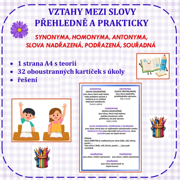 VZTAHY MEZI SLOVY PŘEHLEDNĚ A PRAKTICKY SYNONYMA, HOMONYMA, ANTONYMA, SLOVA NAD