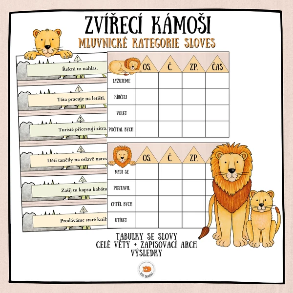 Mluvnické kategorie sloves - Zvířecí kámoši