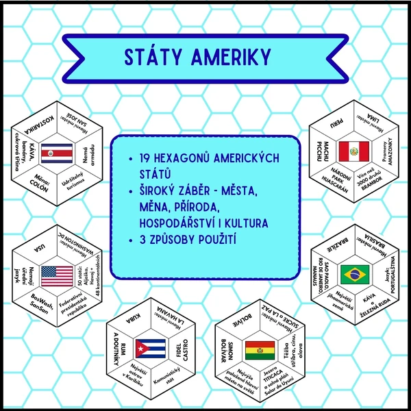 Státy Ameriky