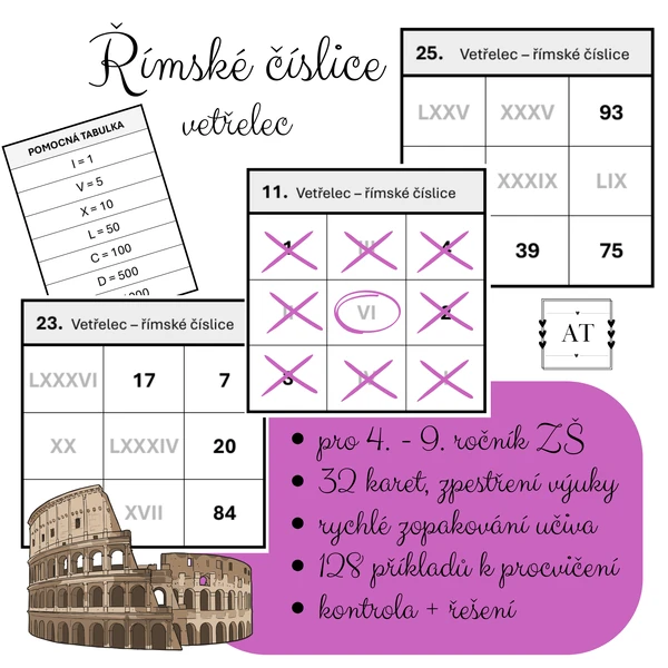 Římské číslice - vetřelec