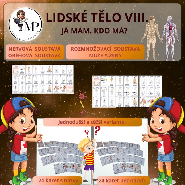 LIDSKÉ TĚLO VIII. Nervová, Oběhová a rozmnožovací soustava - Já mám. Kdo má?