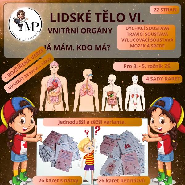 LIDSKÉ TĚLO VI. Orgány - Já mám. Kdo má?