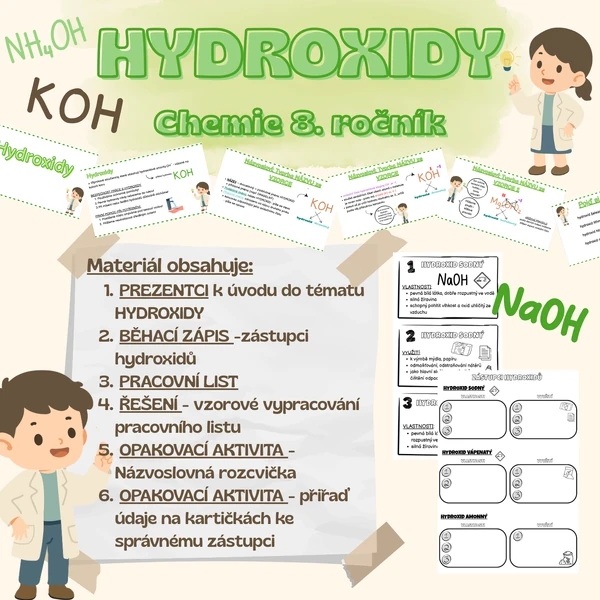 Hydroxidy - soubor aktivit