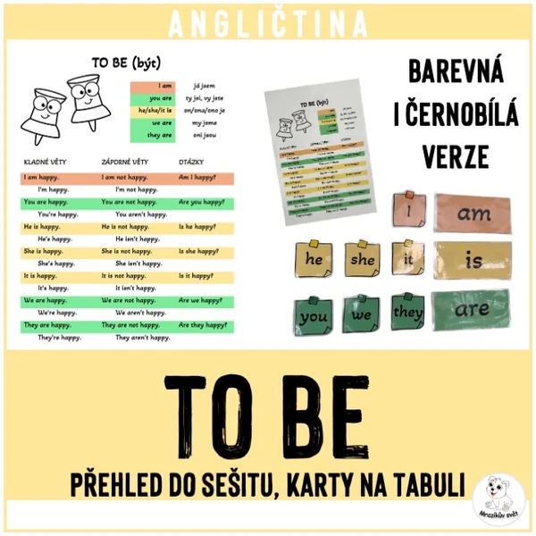 To be - přehled do sešitu, karty na tabuli