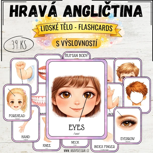 Angličtina – lidské tělo (demonstrační obrázky)
