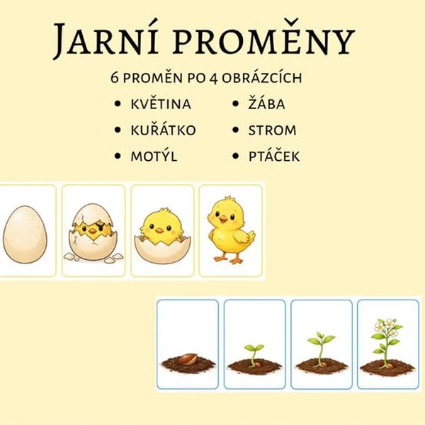 Jarní proměny