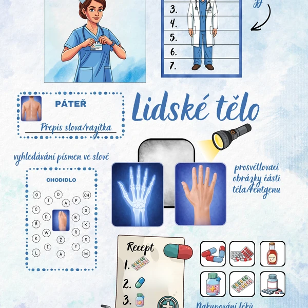Lidské tělo