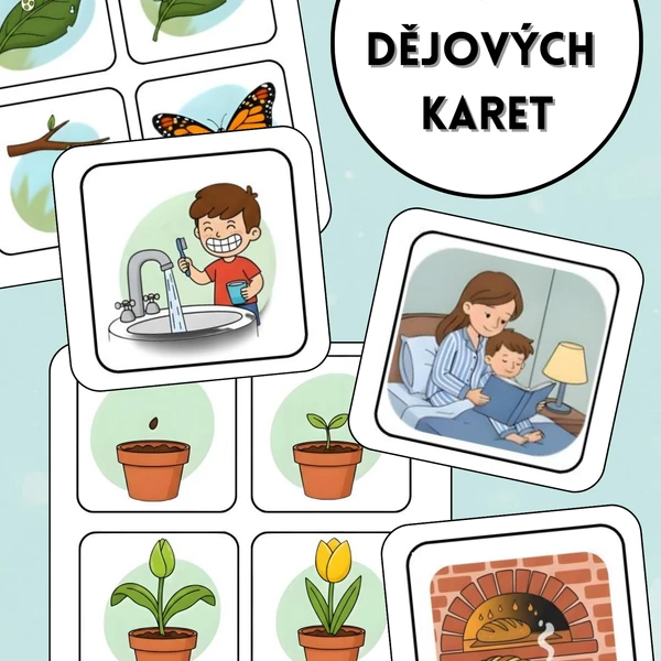 Dějové posloupnosti