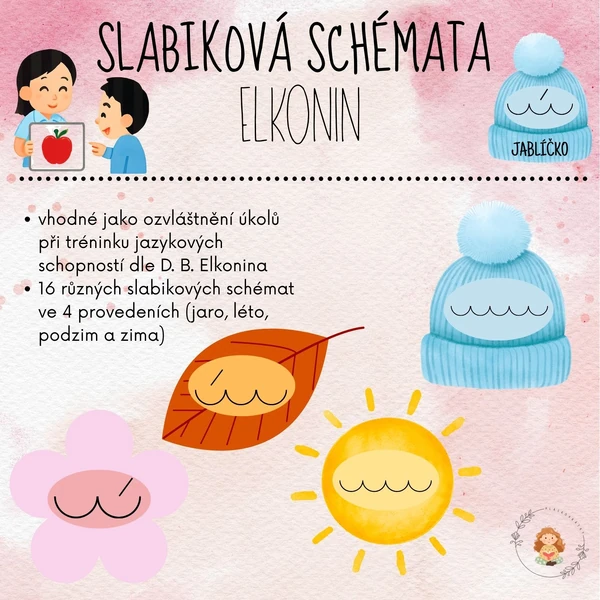 Elkonin - slabiková schémata