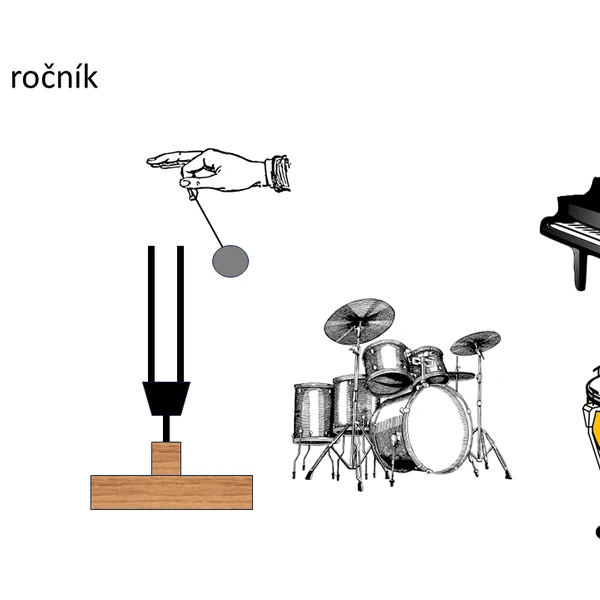 Fyzika pro 8. ročník - co je to zvuk, zdroje zvuku, šíření zvuku