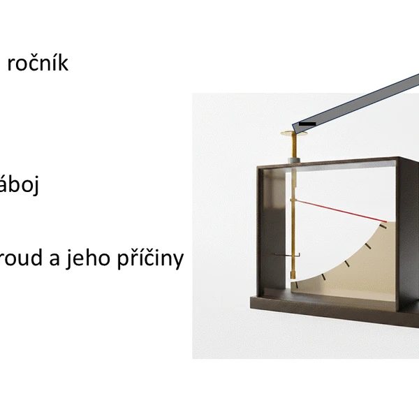 Fyzika pro 8. ročník - elektrický náboj, elektrický proud a jeho příčiny
