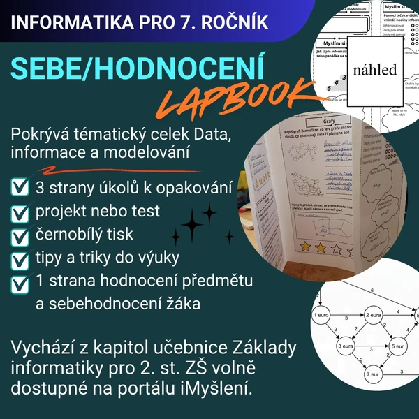 Informatika pro sedmáky: Lapbook k TC Data, informace a modelování