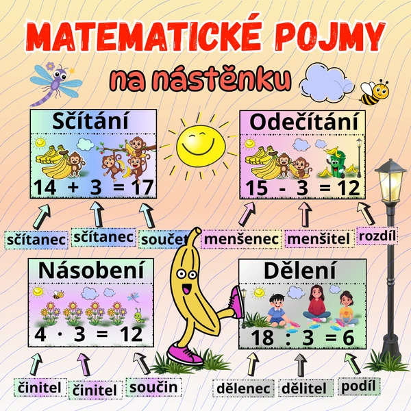 Matematické pojmy na nástěnku