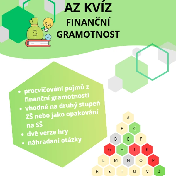 AZ kvíz finanční gramotnost