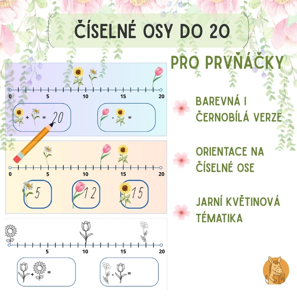 Číselné osy 0-20