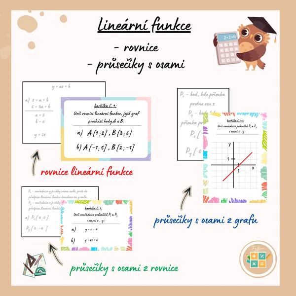 LINEÁRNÍ FUNKCE - rovnice, průsečíky - kartičky