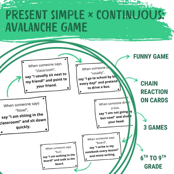 Present simple vs. continuous: Avalanche game