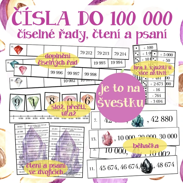 Čísla do 100 000 - číselné řady, čtení a psaní čísel