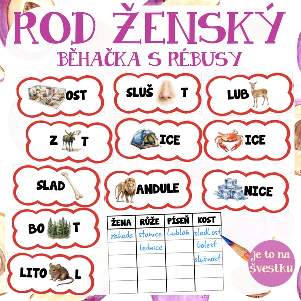 Rod ženský - běhačka s rébusy - vzory rodu ženského