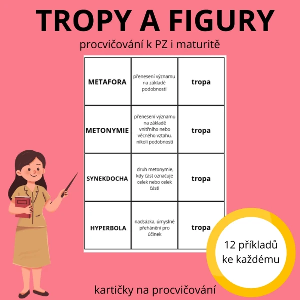 Tropy a figury procvičování