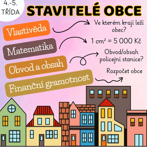 STAVITELÉ OBCE (matematika, obvod, obsah, vlastivěda, finanční gramotnost)