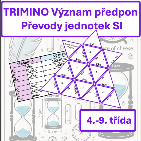 Předpony jednotek SI a jejich význam (TRIMINO)
