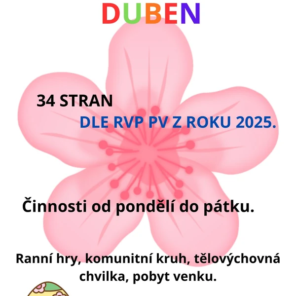 Příprava duben, Velikonoce, čarodějnice, apríl