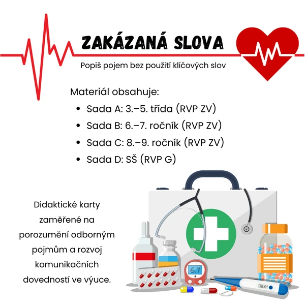 Zakázaná slova - Popiš pojem bez použití klíčových slov (PRVNÍ POMOC)