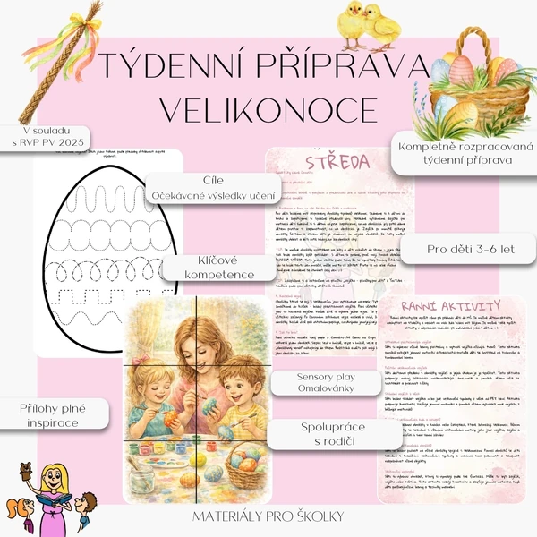 Týdenní příprava - Velikonoce
