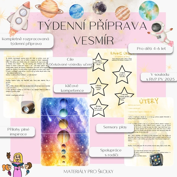 Týdenní příprava - Vesmír