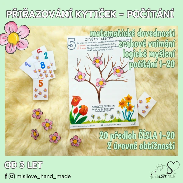 ZDOBENÍ JARNÍ VĚTVIČKY - POČÍTÁNÍ (sčítání, odčítání)
