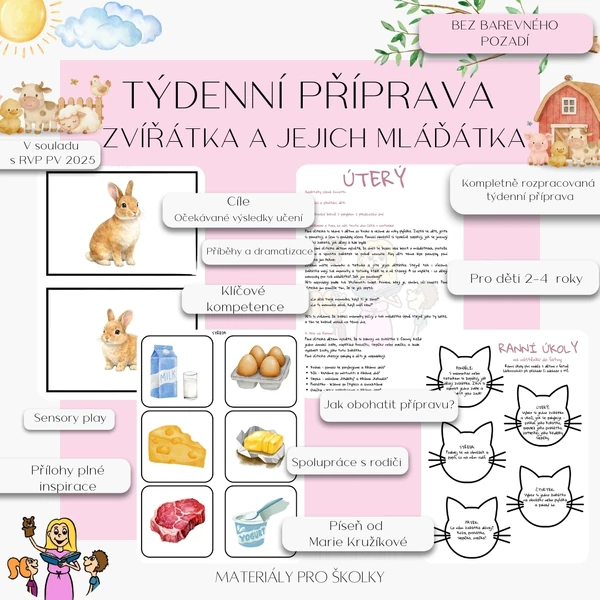 Týdenní příprava - Zvířátka a jejich mláďátka pro nejmenší (bez barevného pozadí)