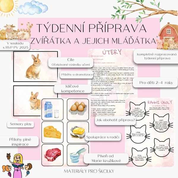 Týdenní příprava - Zvířátka a jejich mláďátka pro nejmenší