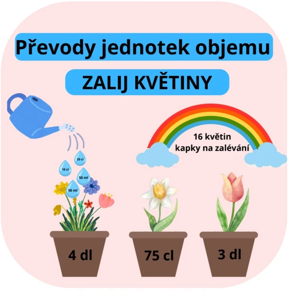 Převody jednotek objemu-zalij květiny 
