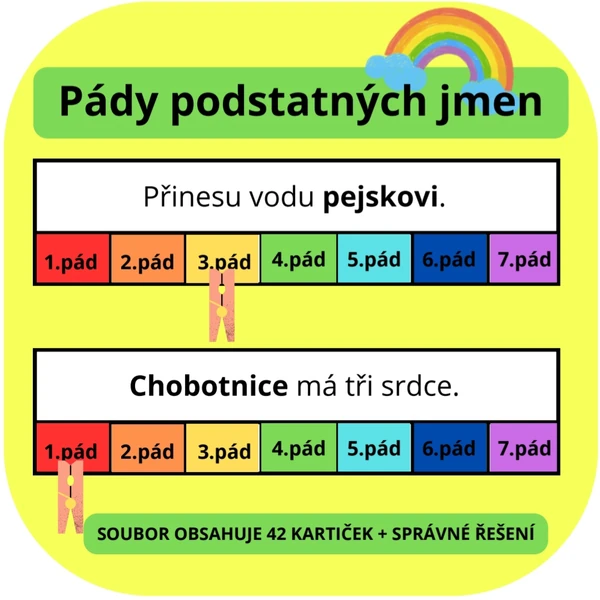 Pády podstatných jmen_kartičky