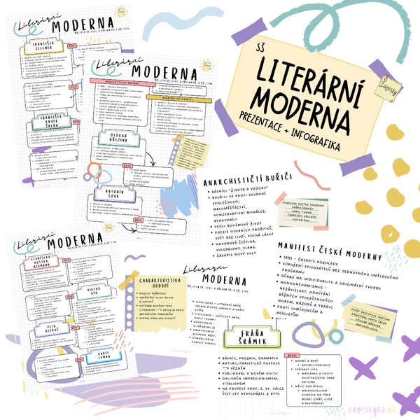 Literární moderna 