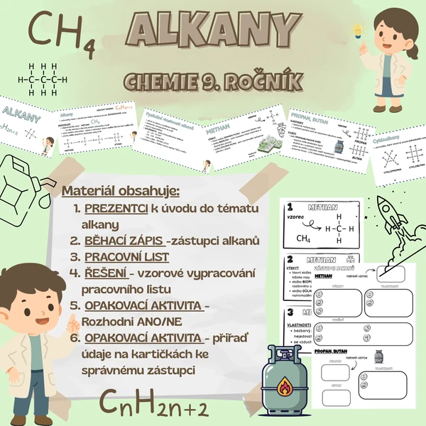 Alkany - soubor aktivit