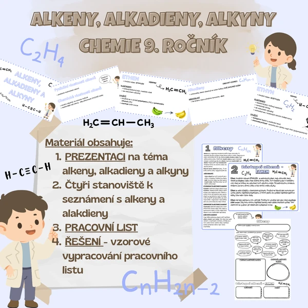 Alkeny, alkadieny, alkyny