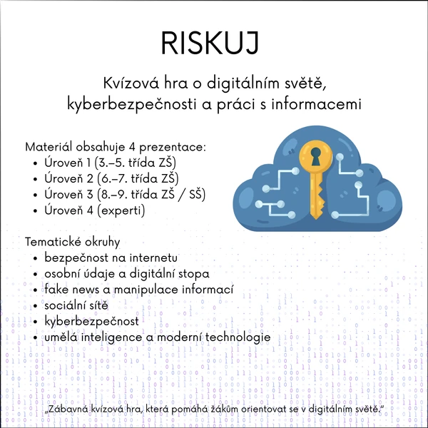 hra Riskuj: Moderní technologie