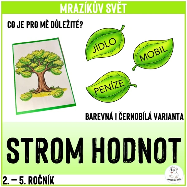 Strom hodnot