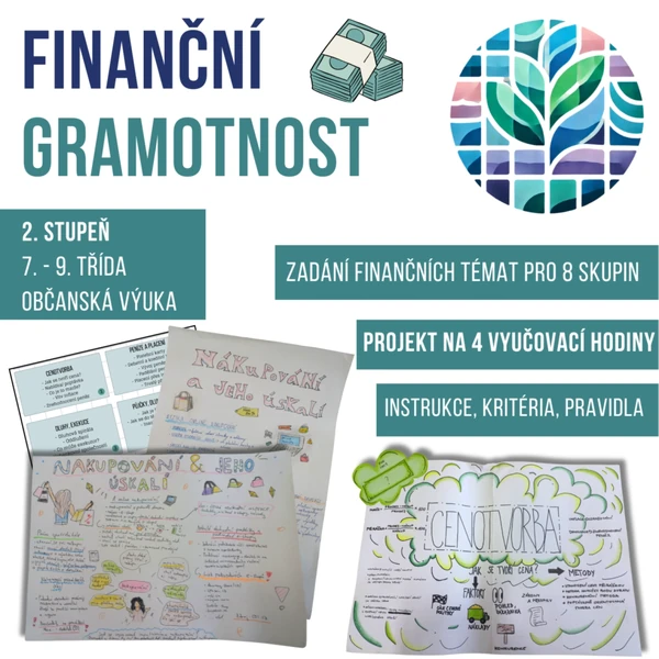 Finanční gramotnost - Skupinovka