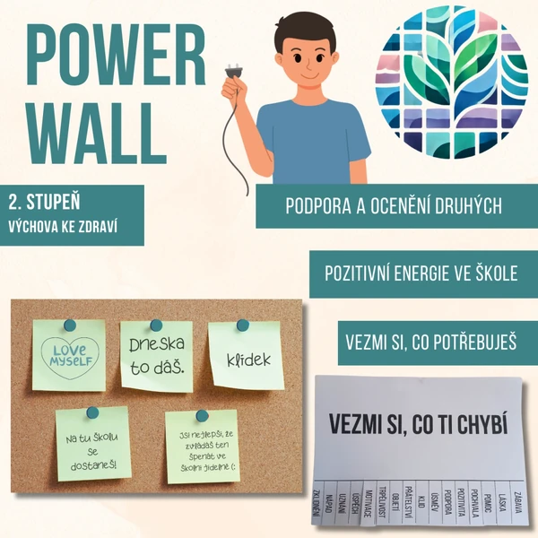Psychohygiena- PowerWall a Vezmi si, co potřebuješ