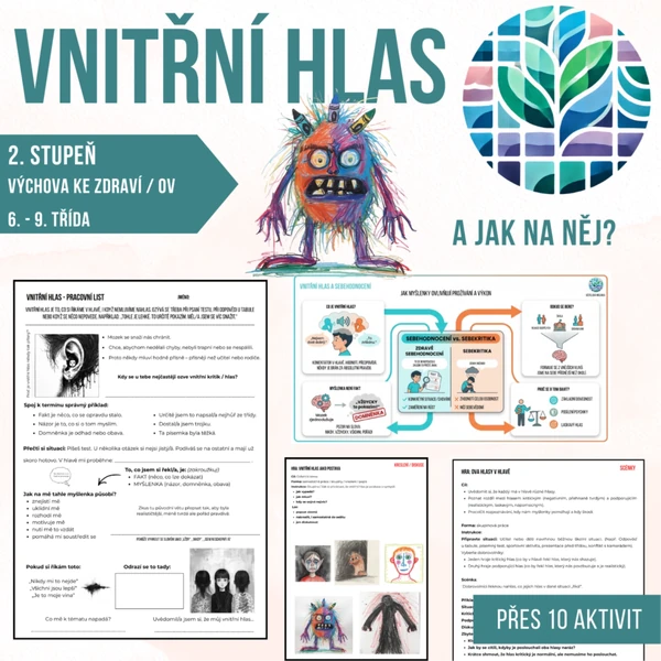 Vnitřní hlas, sebehodnocení a sebepoznání