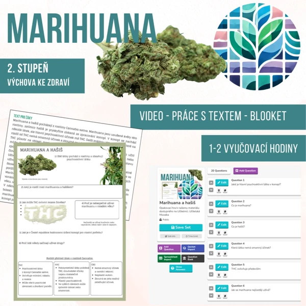 Marihuana, hašiš, THC, HHC a CBD