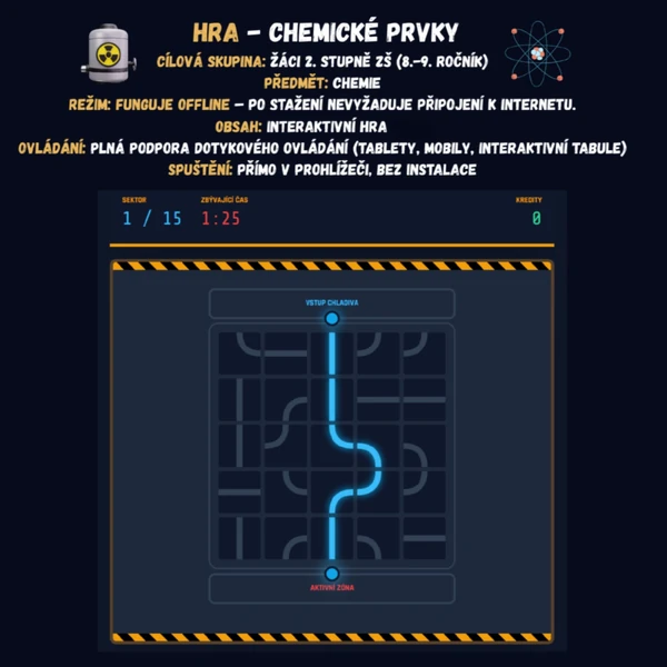 Hra Porouchaný reaktor - Chemické prvky