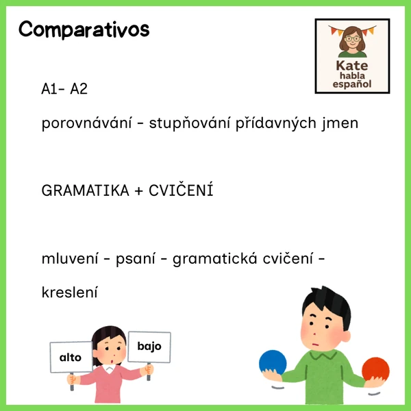 Comparativos