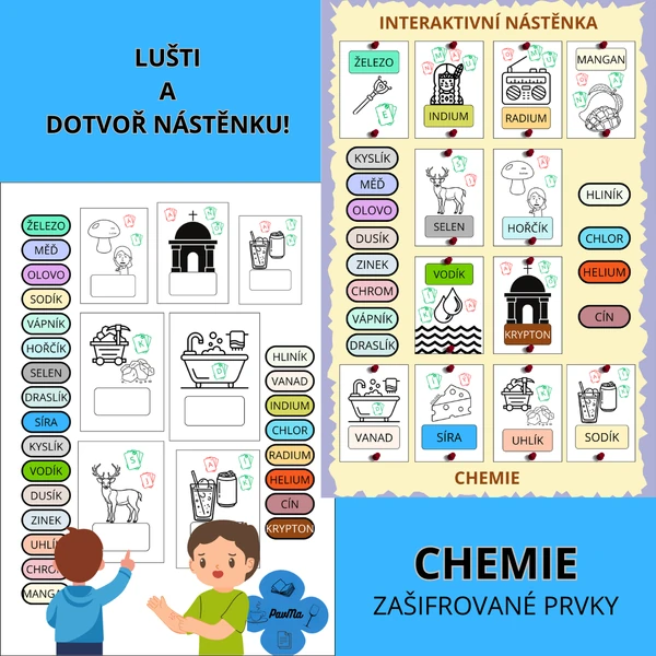 Interaktivní chemická nástěnka – Zašifrované chemické prvky