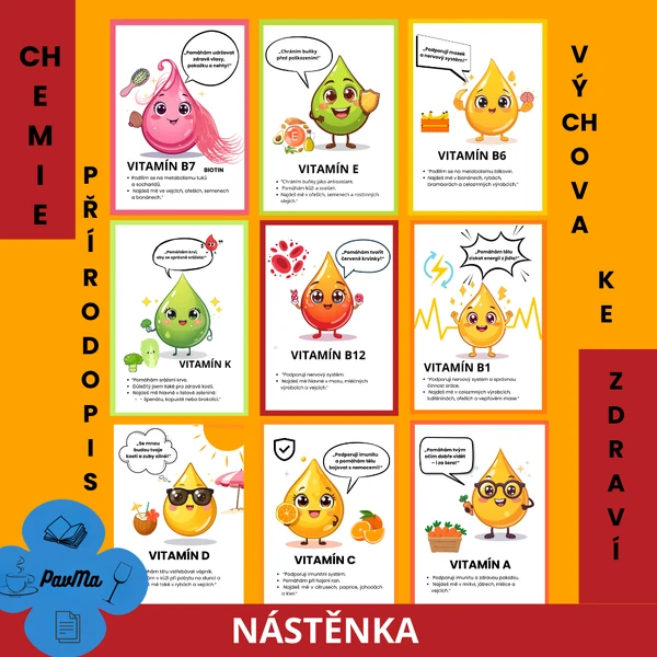 Nástěnka (chemie, výchova ke zdraví, zdravý životní styl) - VITAMÍNY