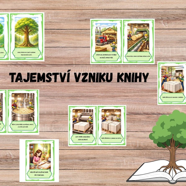 Tajemství vzniku knihy