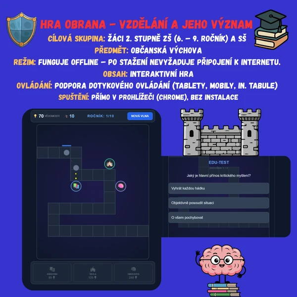 Hra obrana - Vzdělání a jeho význam 